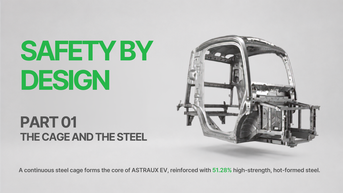 How Safe Is a Micro-EV, Really? Part 1: The Cage and the Steel
